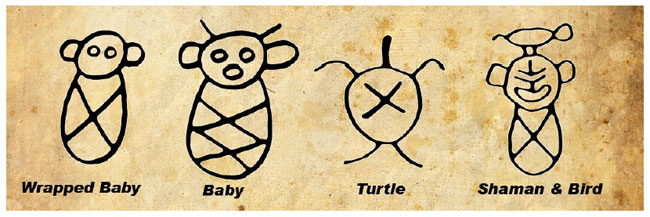 Taíno Symbols Meanings 5.jpg