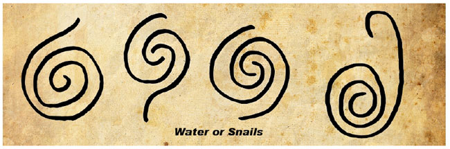 Taíno Symbols Meanings 1.jpg