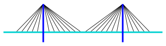 Bridge-fan-cable-stayed.svg