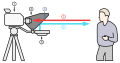 Thumbnail for version as of 01:22, 14 February 2012