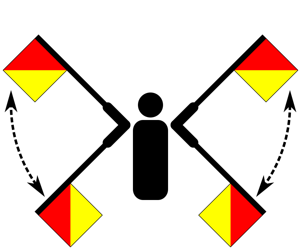 File:Semaphore Error.svg