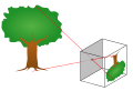 Thumbnail for version as of 04:34, 23 May 2019