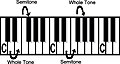 Thumbnail for version as of 02:50, 14 July 2010