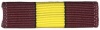 Advanced Ribbon