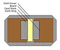 Thumbnail for version as of 21:20, 17 February 2006