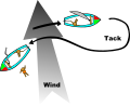 Thumbnail for version as of 02:41, 2 May 2008