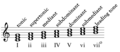 Thumbnail for version as of 15:51, 11 November 2012