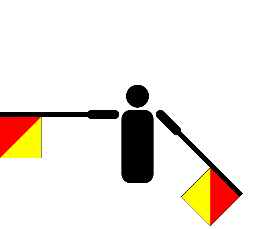File:Semaphore Sierra.svg