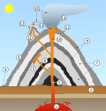 Thumbnail for version as of 15:17, 24 October 2006