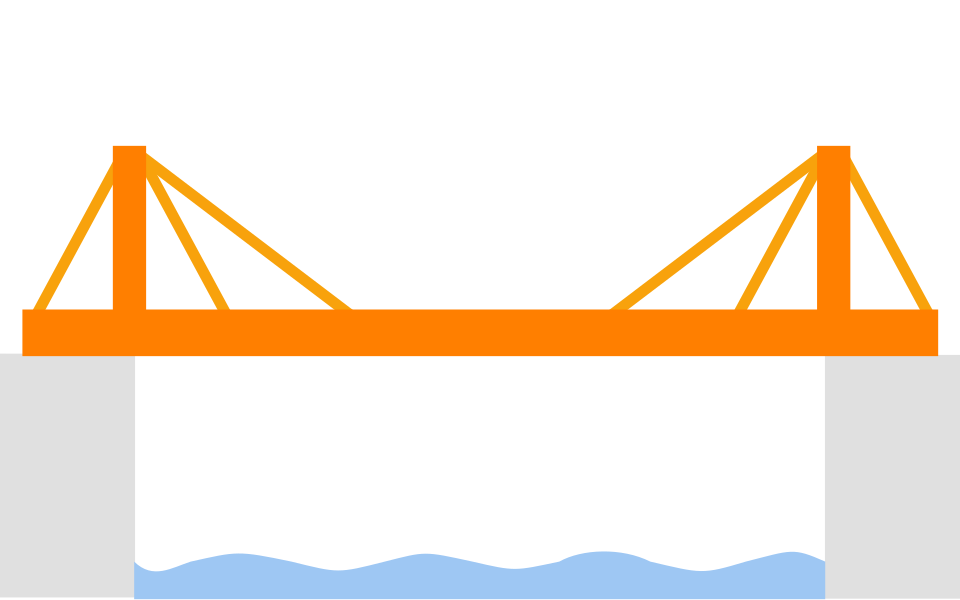File:CableStayedBridge-diagram.svg