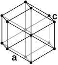 Thumbnail for version as of 21:26, 20 April 2025