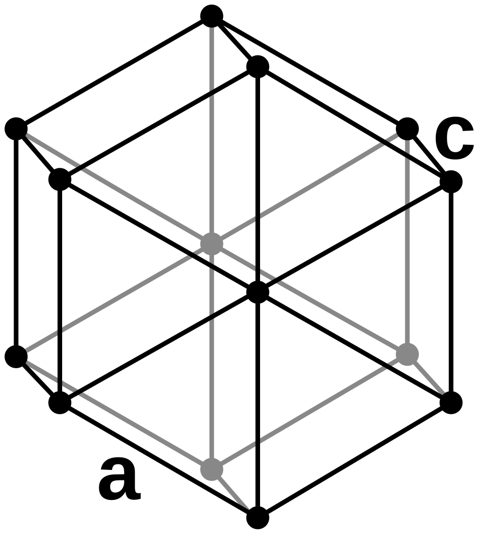 File:Hexagonal.svg