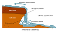 Thumbnail for version as of 23:36, 21 January 2006