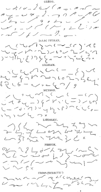 File:Eclectic shorthand by cross.png