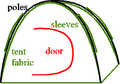 Thumbnail for version as of 18:44, 13 June 2007