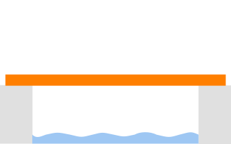 BeamBridge-diagram.svg